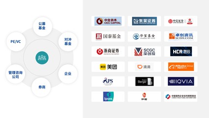 嘉馳慧助 專家網絡引領網絡投資管理與咨詢的未來