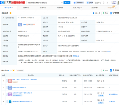 合肥腦波腦機(jī)智能科技啟航，AI與計(jì)算硬件共筑智能未來(lái)