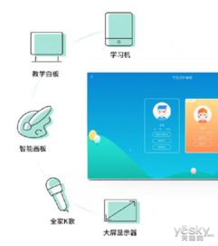 酷開推出10點觸控24寸學習平板 教育新利器重塑學習體驗